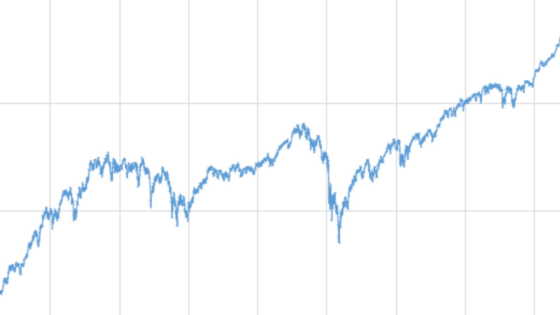 Six Stocks To Watch – 12/23/2024